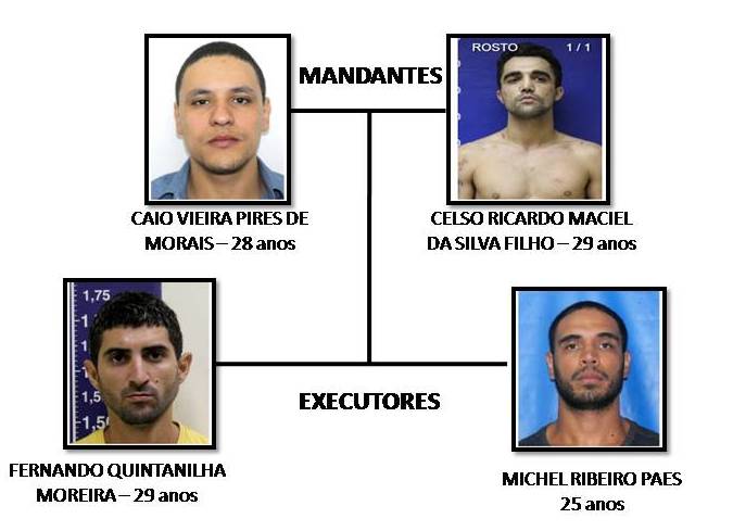 Acusado de assassinar homem no carnaval de SJB é preso no RJ