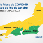 Covid-19: Rio de Janeiro está com risco muito baixo para a doença