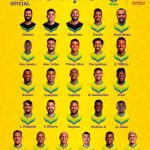 Com 16 estreantes em Copas, Tite convoca Brasil para o Mundial