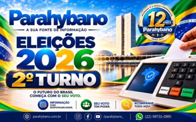 Policial militar é preso acusado de venda de voto no estado do Rio